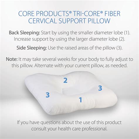 Core Products Tri Core Cervical Orthopedic Neck Support Pillow Helps