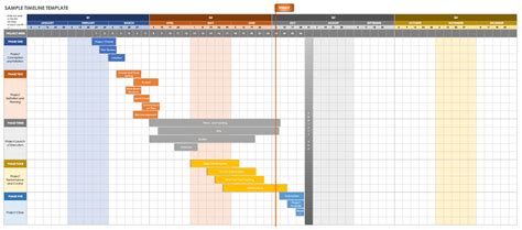 Excel Project Timeline Template Project Timeline Template Free My XXX Hot Girl