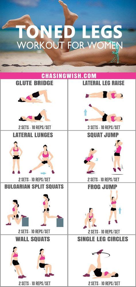 Intense Toned Legs Workout For Women At Home Fitness Exercises