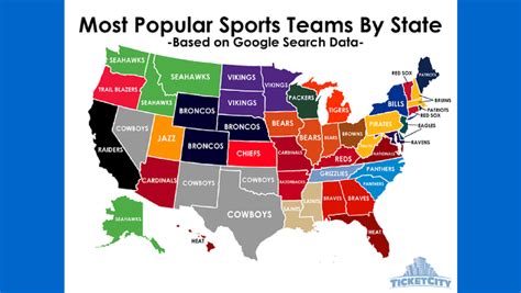 See the latest nba team news, highlights, analysis, schedules, stats, scores and fantasy updates. Most popular sport team by state map - Alltop Viral