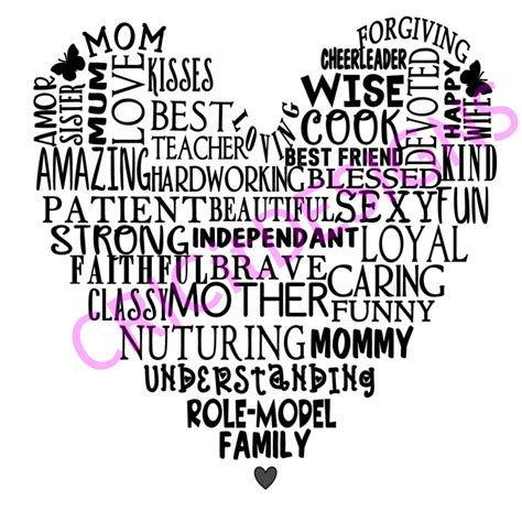 Mothers Day Heart Words To Describe Mother Wonderful Digital Etsy
