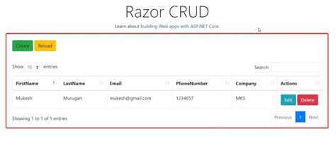 Razor Page Crud In Asp Net Core With Jquery Ajax Ultimate Guide My