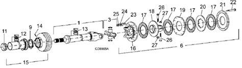 John Deere Rotary Cutter Parts Diagram And Features