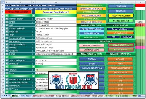 Aplikasi Raport K13 SD Terbaru Tahun 2018 2019