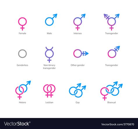 Bisexual Symbol Text
