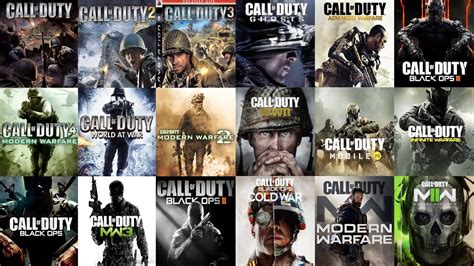 Evolution Of Call Of Duty Games 2003 2022 Youtube