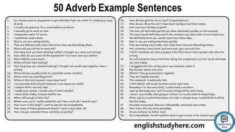 10 Sentences Using Adverbs