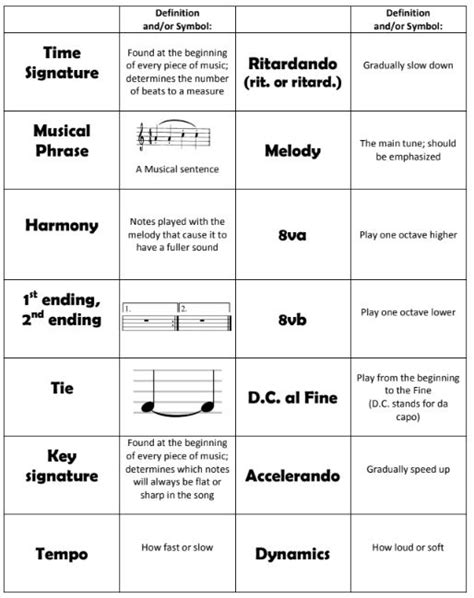 8 Ways To Practice Music Theory