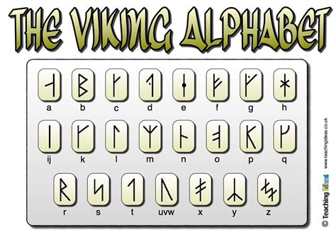 Viking Alphabet Vikings For Kids Vikings Teaching