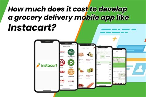 See actions taken by the people who manage and post content. How much does it Cost To Develop a Grocery Delivery App ...
