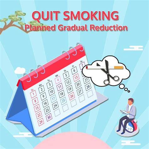 How To Quit Smoking Using Gradual Reduction Method Anti Tar