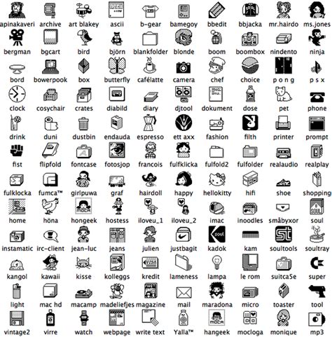 Old Mac Os Icons Iconzd