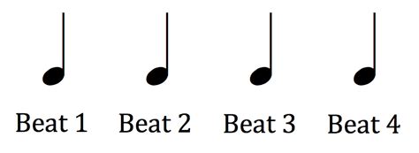Musical Beat Get Rhythm All About Syncopation Musical U 44 Drum