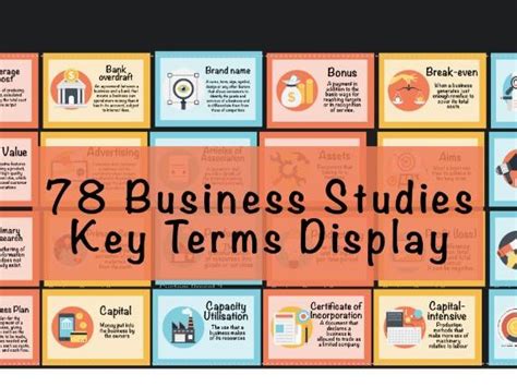Business Studies Key Terms Display Posters 78 Teaching Resources