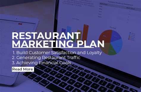 Restaurant Marketing Plan How To Write And Step By Step Guide Best