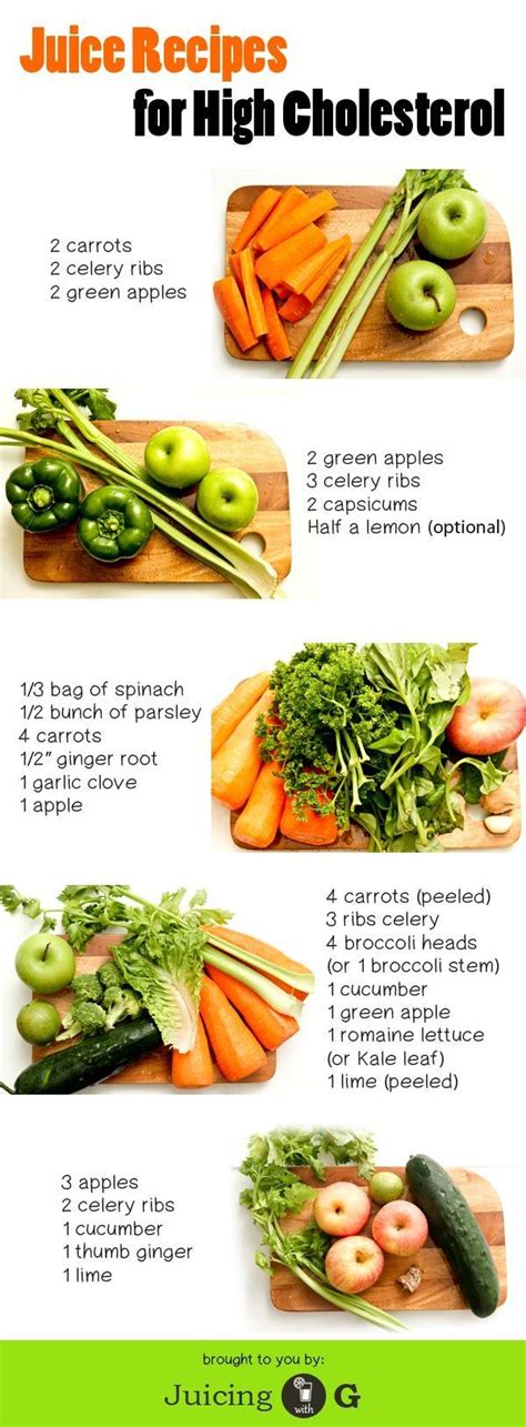 6 Juice Recipes That Will Help Control High Cholesterol Great For