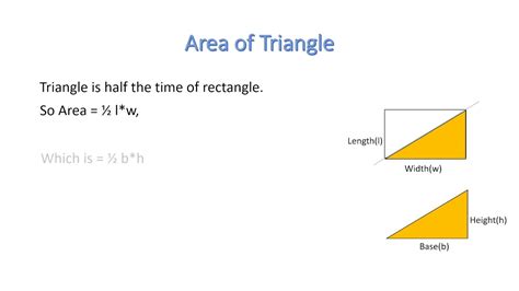 How to find the perimeter of a shape. Formula Explained for Area and Perimeter - YouTube