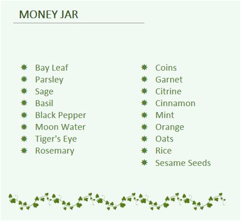 Berrie Bomb — Money Spell Jar Recipe
