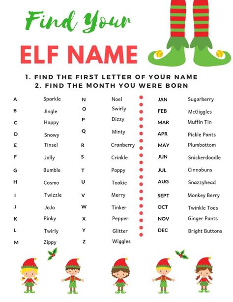Whats Your Elf Name Printable Perfect For Festive Fun And Finding Your