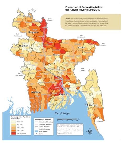 Poverty Level Of Bangladesh Special Case Rangpur And Rajshahi Division