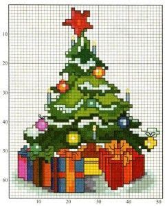 Kreuzstich motive zum ausdrucken : Stickvorlagen Kreuzstich - Weihnachten kostenlos | Weihnachten kreuzstich, Weihnachtsstickerei ...