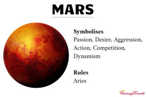 Therefore a person born on october 14th, 1976 would have mars in scorpio. The meaning of Mars in Astrology