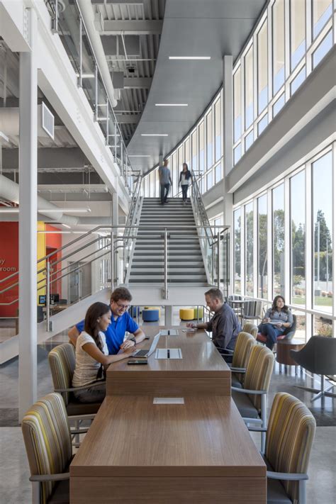 The Benefits Of Natural Light In Office Spaces Lighting Design For