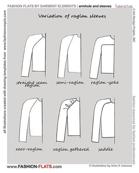 A Raglan Sleeve Is A Type Of Sleeve Whose Distinguishing