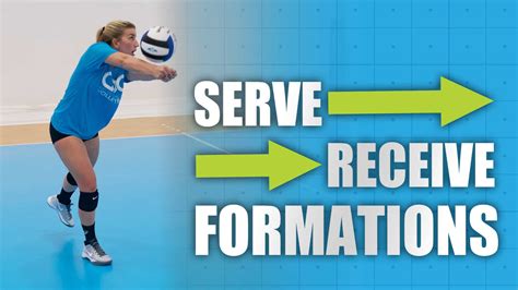 Training Different Serve Receive Formations To Assist In Game Planning