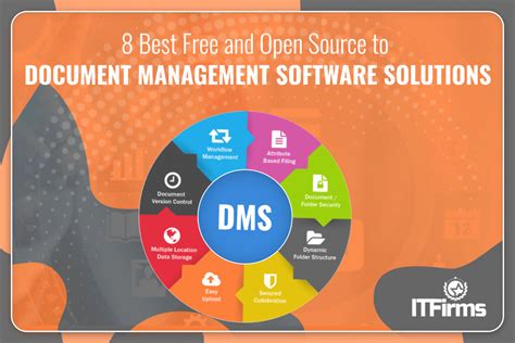 8 Best Free And Open Source Document Management Software Solutions It
