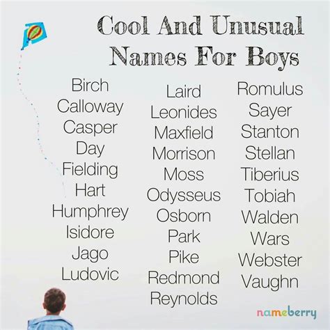 Boys Names Unique Baby Names Boy Names Male Baby Names