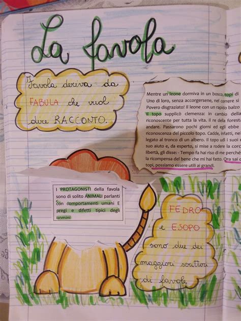 Teaching Reading Learning Italian Lessons Classroom Projects School