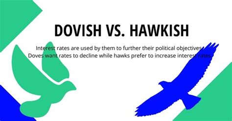 Dovish Vs Hawkish How Monetary Policy Affects Trading Library Of Trader