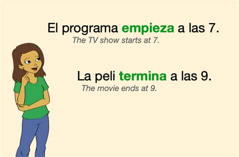 Empezar Terminar Spanish Verbs For Beginnings And Endings