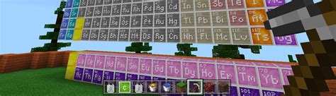 Minecraft Chemistry Lab Journal