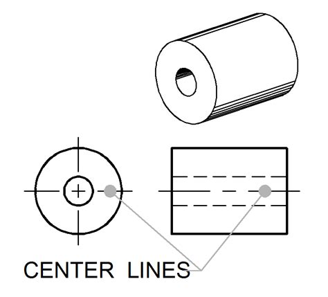Center Lines Toolnotes
