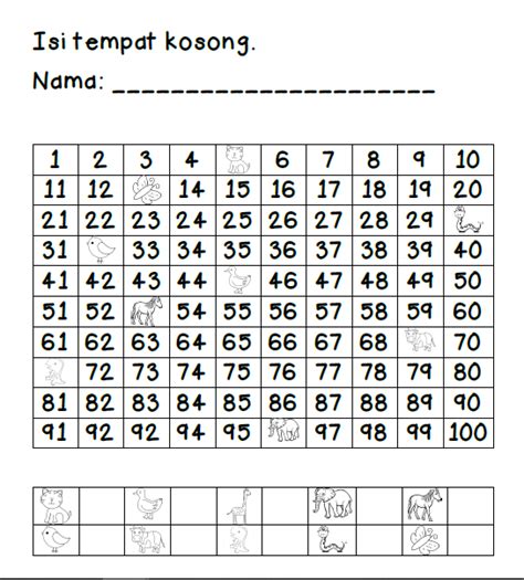 Latihan Lembaran Kerja Matematik Tahun 1 Nombor Hingga 100 Malaytng