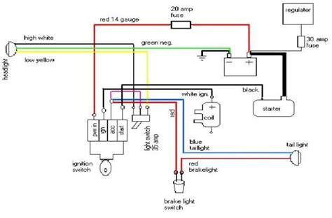 Motorcycle Headlight Switch Wiring Diagram