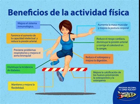 Beneficios De La Actividad Fisica A Nivel Fisico Estos Beneficios