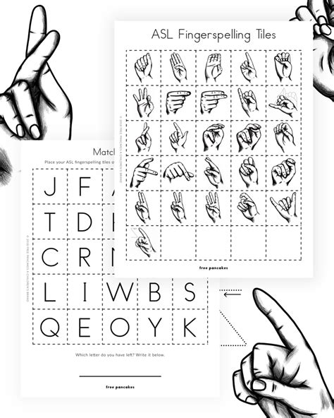 The Basics Asl Fingerspelling And Letter Formation Duo — Free Pancakes