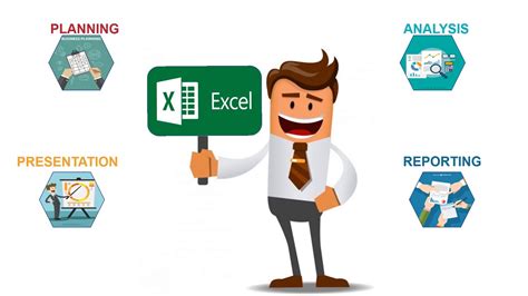 Excel Learning Basic To Advanced Level Youtube