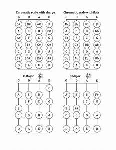 Violin Charts Michael Kravchuk