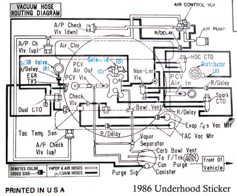 With our optimized and 'tucked' approach the end result will be a clean and worry free installation with a guaranteed start up. 79 Jeep Cj7 | Wiring Diagram Database