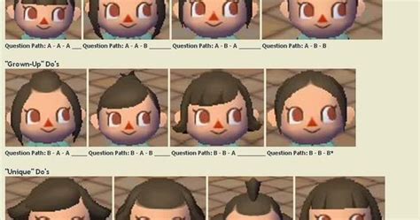 New leaf on the 3ds, gamefaqs has 214 cheat codes and secrets. Hairstyle Guide Animal Crossing City Folk | Animal ...