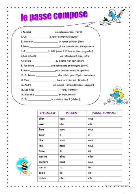 La leçon sur le passé composé est ici. Pin by Luiza Dos Santos on Vocabulario | Teaching french ...