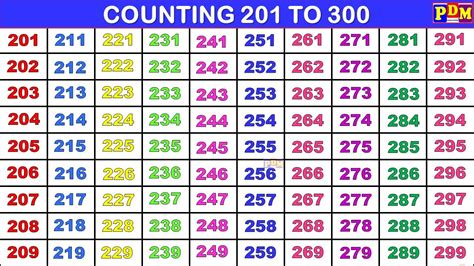 200 To 300 Number Chart