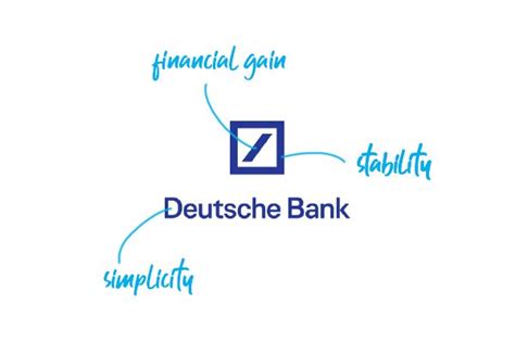 Top 10 Bank Logos Explained — Bank Branding Banks Logo Bank Branding