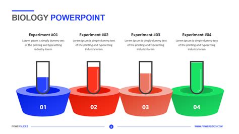 Biology Powerpoint Template 7000 Templates Powerslides™