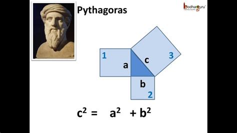 Maths Pythagoras Theorem Explanation And Use English Youtube