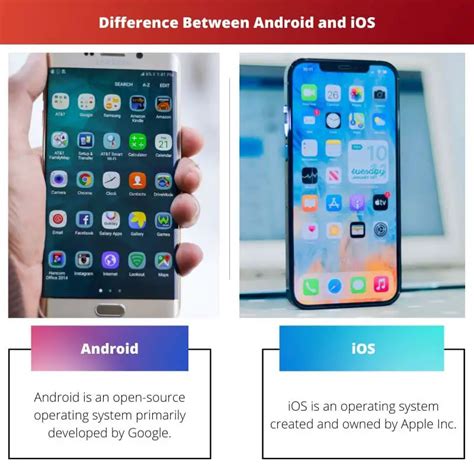 Android Vs Ios Difference And Comparison